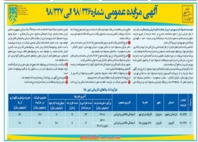 جزئیات واگذاری کاروانسرای مهر سبزوار و خانه بهروزی های قزوین