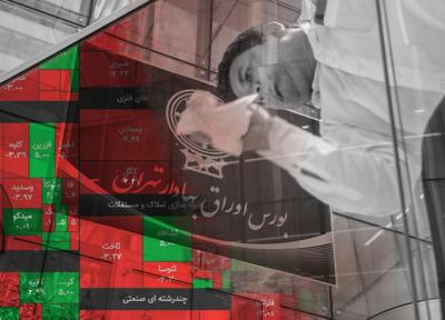 تحلیل بورس امروز 5 آذر 99 ، بورس چگونه مثبت شد؟