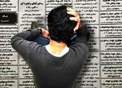 مرکز پژوهش های مجلس نرخ بیکاری تابستان را بیان نمود